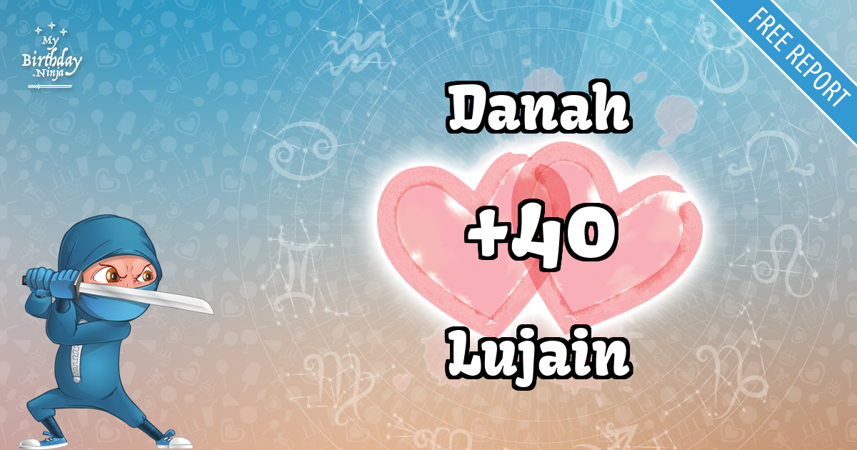 Danah and Lujain Love Match Score