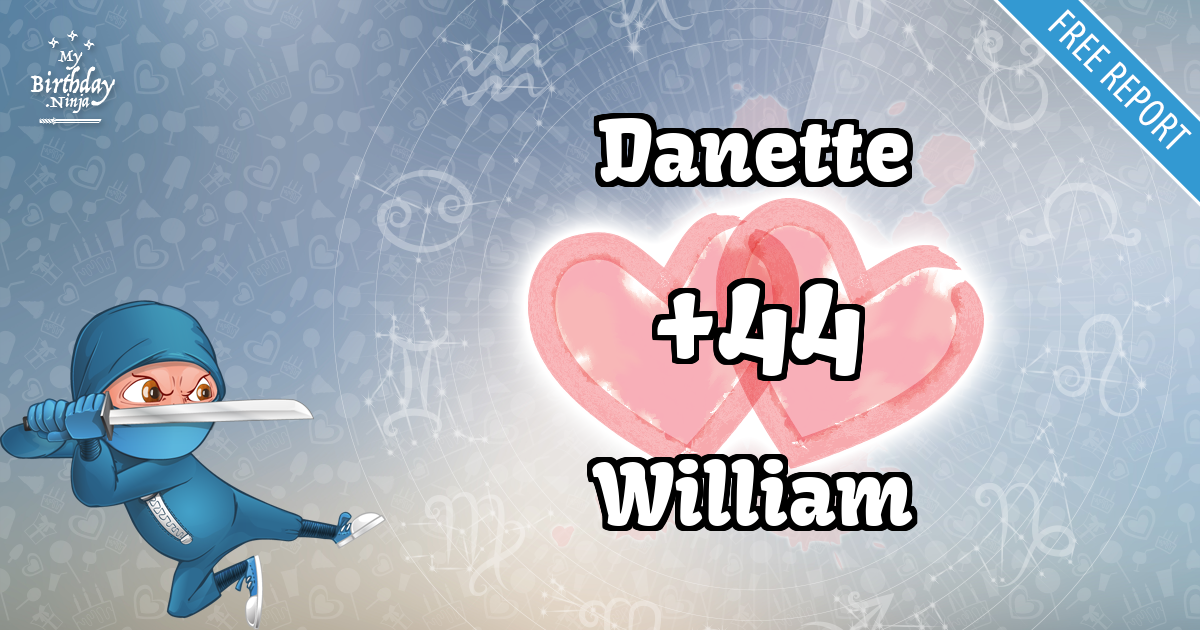 Danette and William Love Match Score