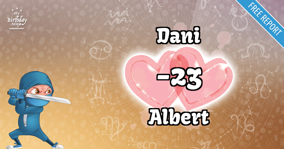 Dani and Albert Love Match Score