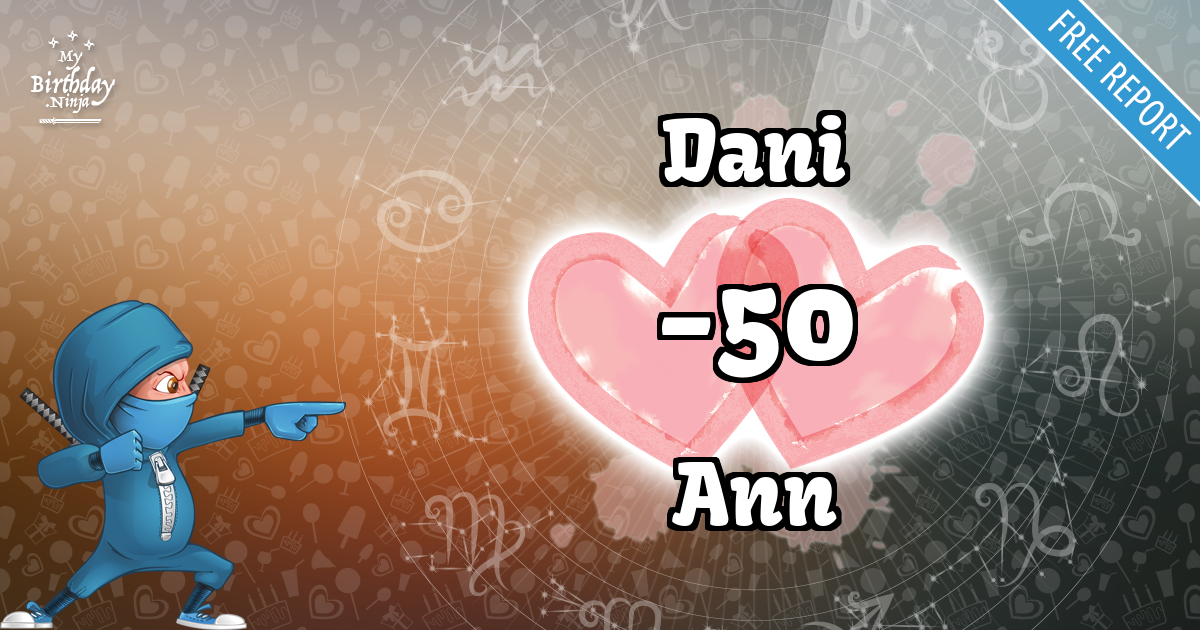 Dani and Ann Love Match Score