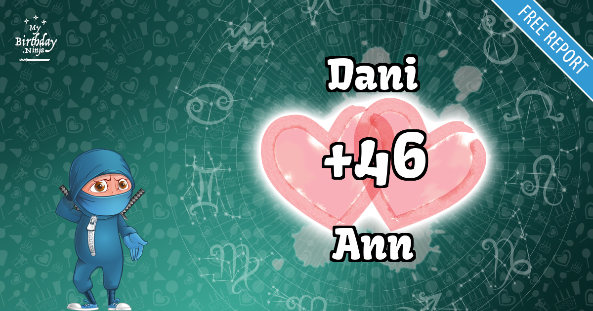 Dani and Ann Love Match Score