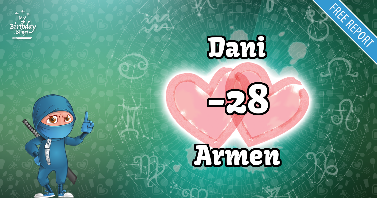 Dani and Armen Love Match Score