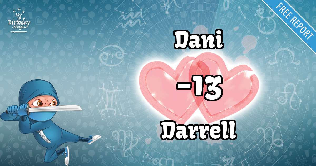 Dani and Darrell Love Match Score