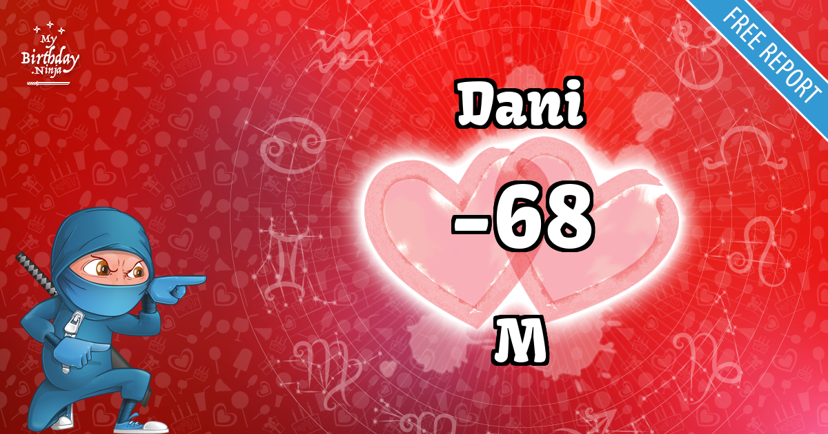 Dani and M Love Match Score