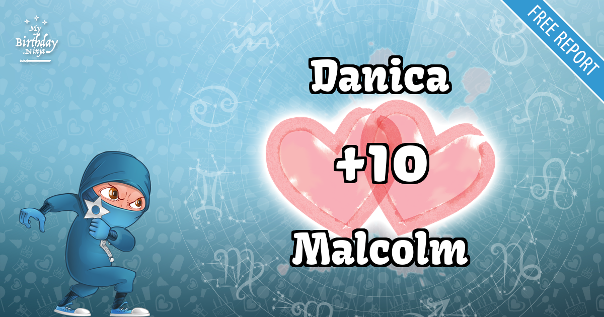 Danica and Malcolm Love Match Score
