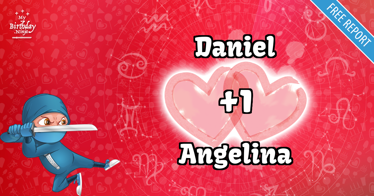 Daniel and Angelina Love Match Score
