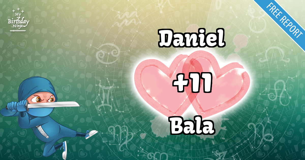 Daniel and Bala Love Match Score