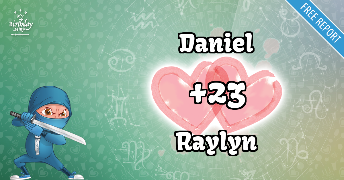 Daniel and Raylyn Love Match Score