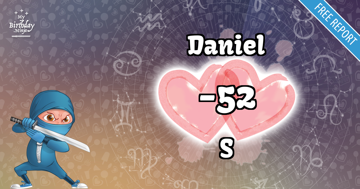 Daniel and S Love Match Score