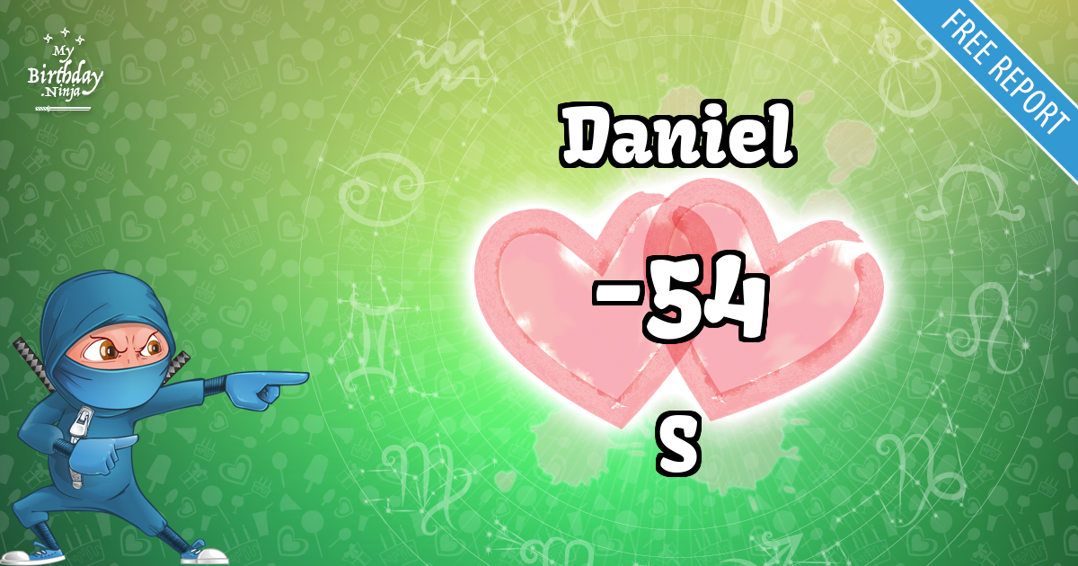 Daniel and S Love Match Score