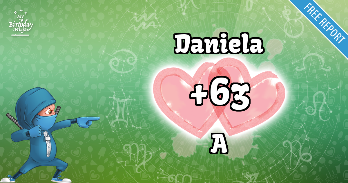Daniela and A Love Match Score