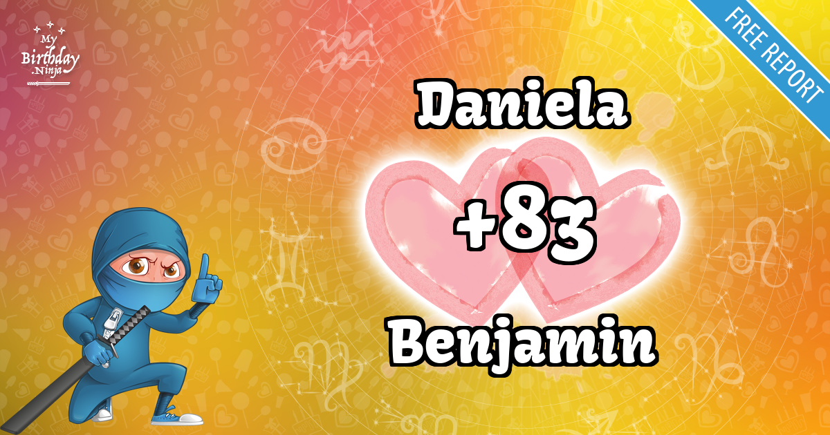 Daniela and Benjamin Love Match Score
