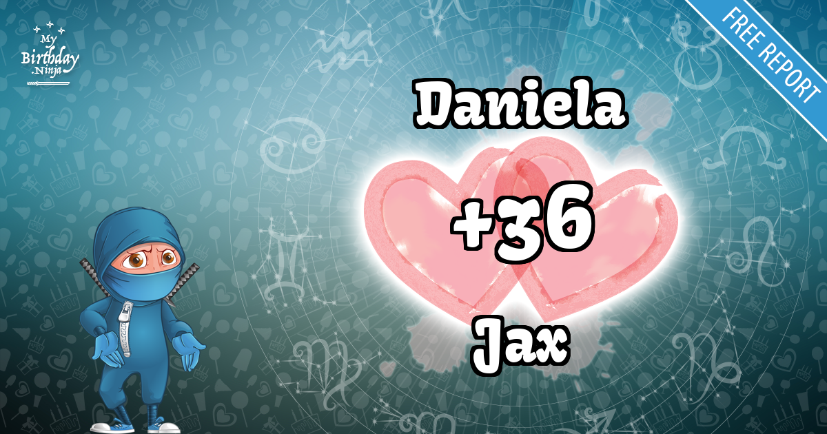 Daniela and Jax Love Match Score