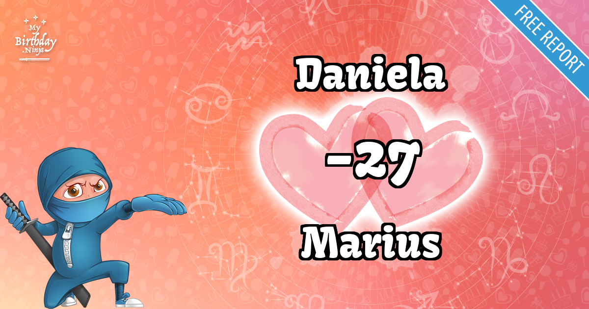 Daniela and Marius Love Match Score