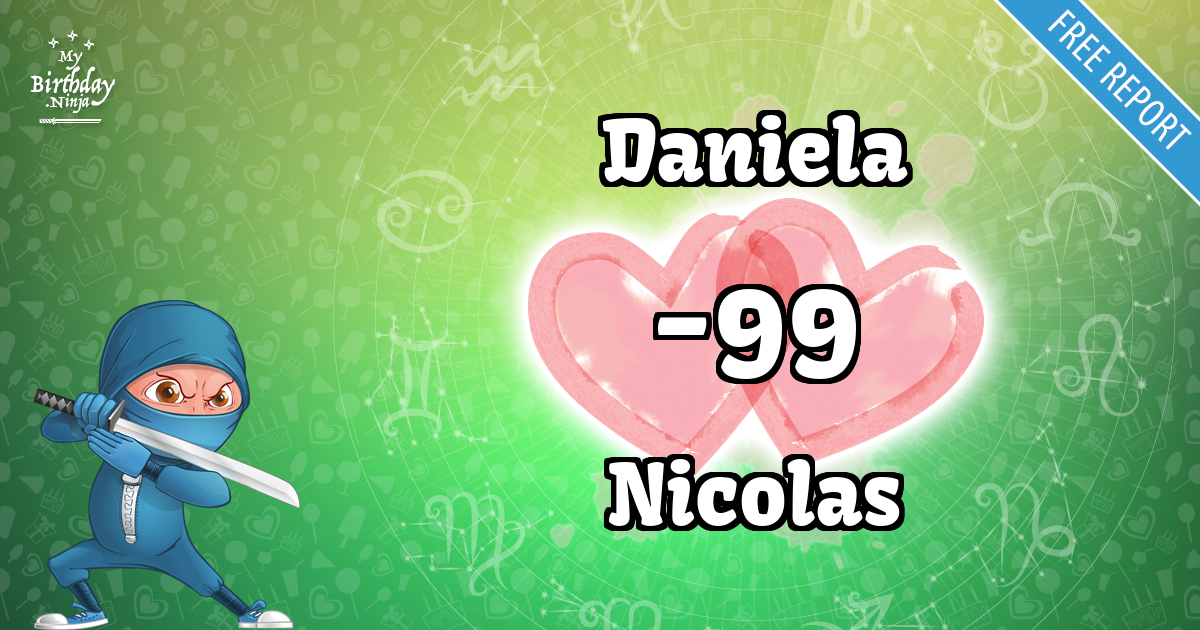 Daniela and Nicolas Love Match Score