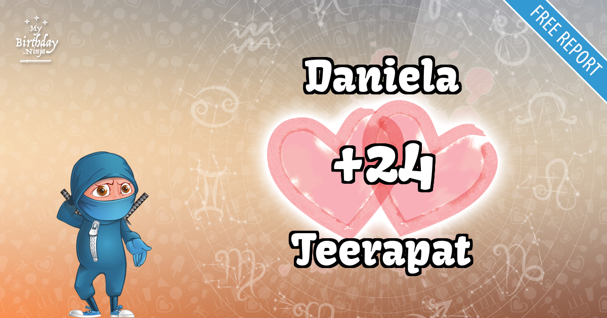Daniela and Teerapat Love Match Score