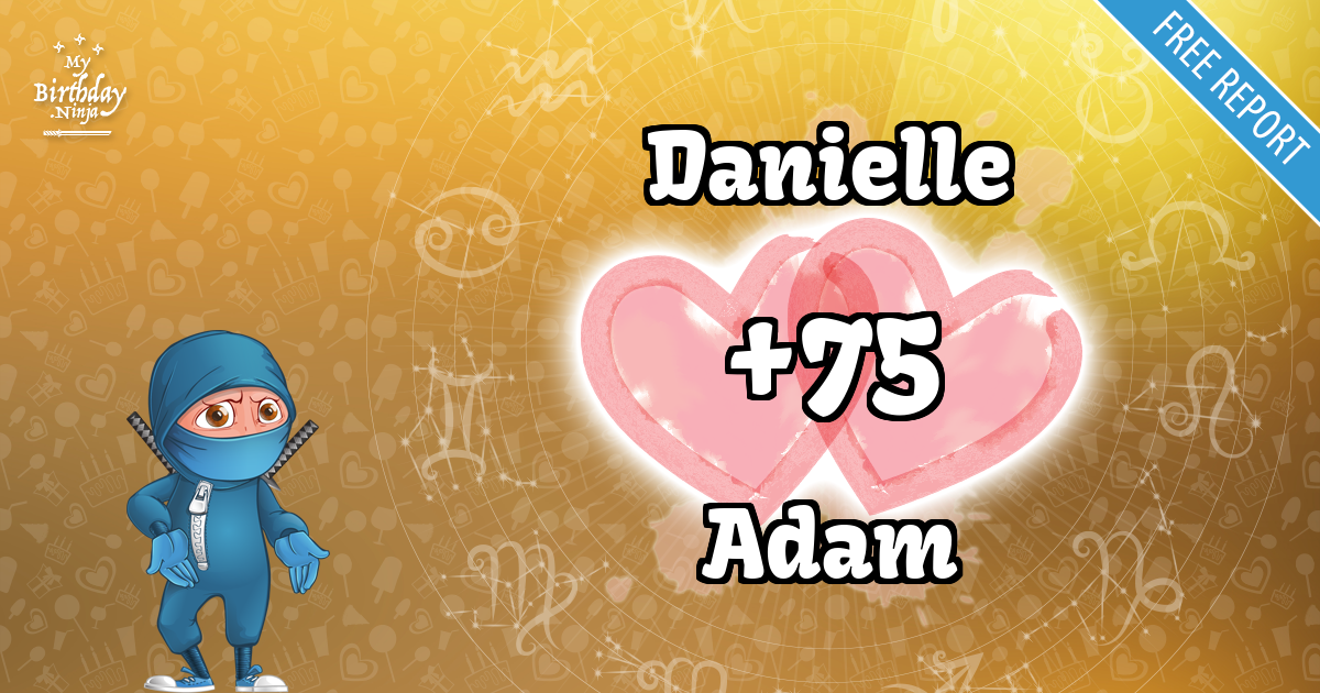 Danielle and Adam Love Match Score