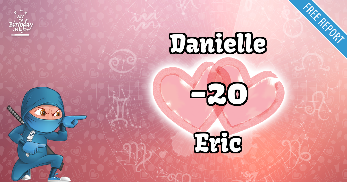 Danielle and Eric Love Match Score