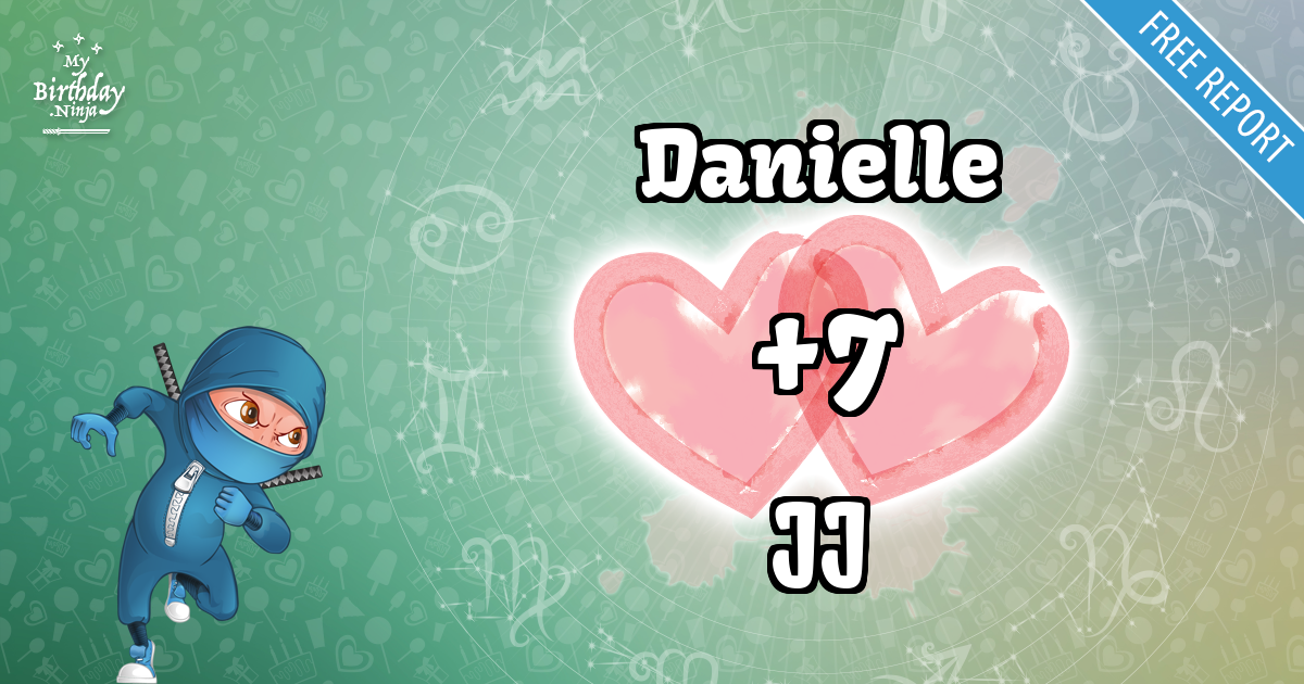 Danielle and JJ Love Match Score