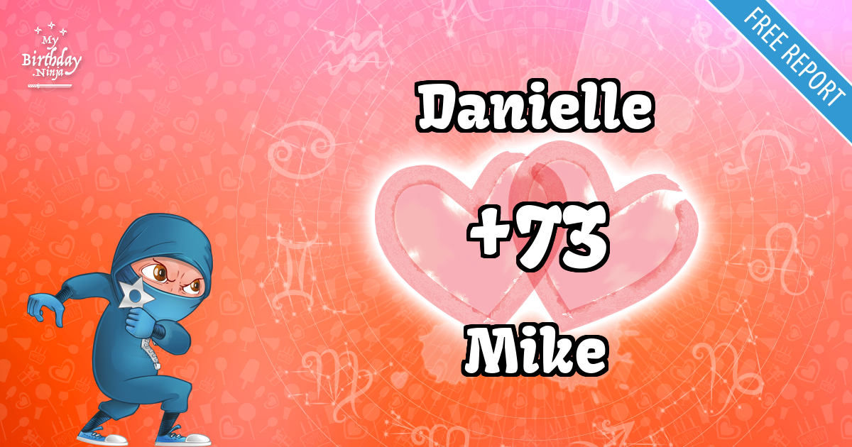 Danielle and Mike Love Match Score