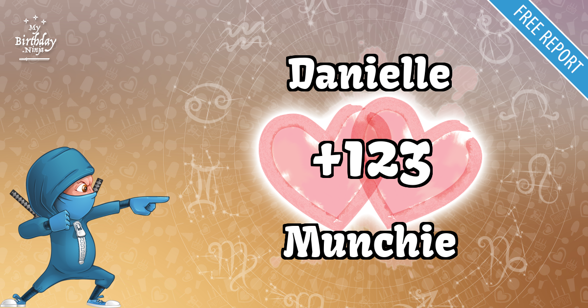 Danielle and Munchie Love Match Score