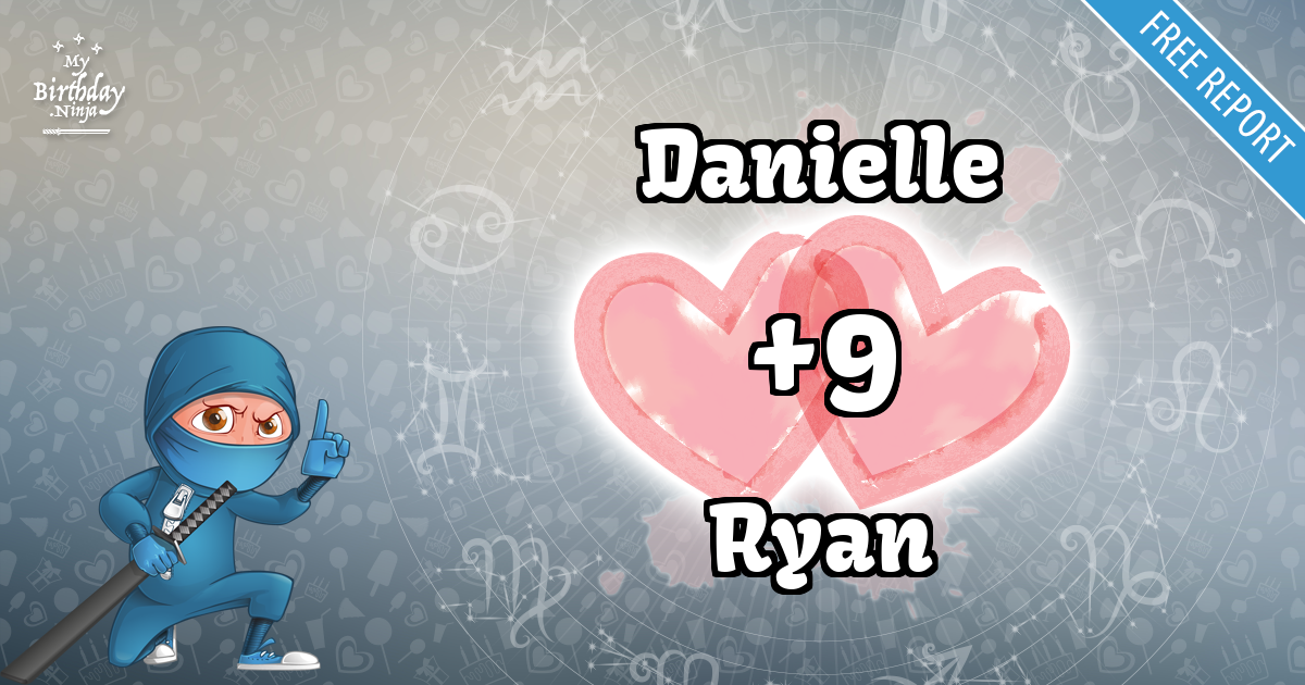 Danielle and Ryan Love Match Score