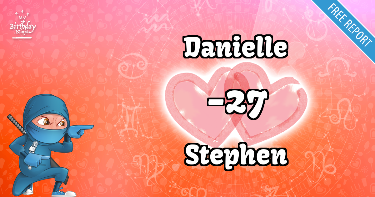 Danielle and Stephen Love Match Score