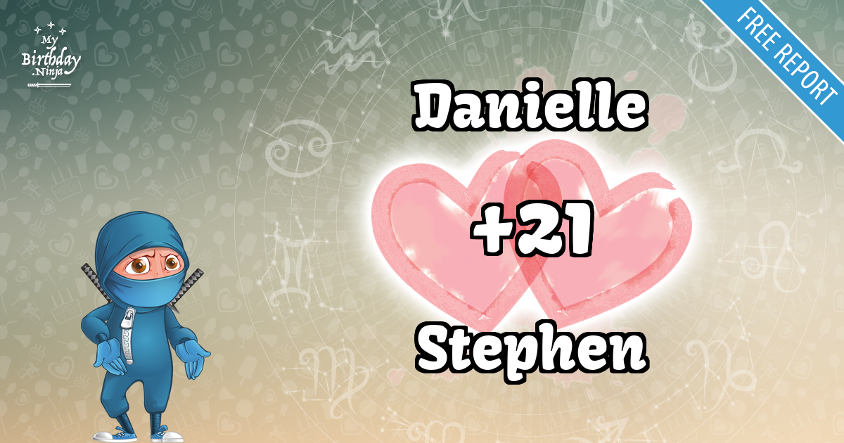 Danielle and Stephen Love Match Score