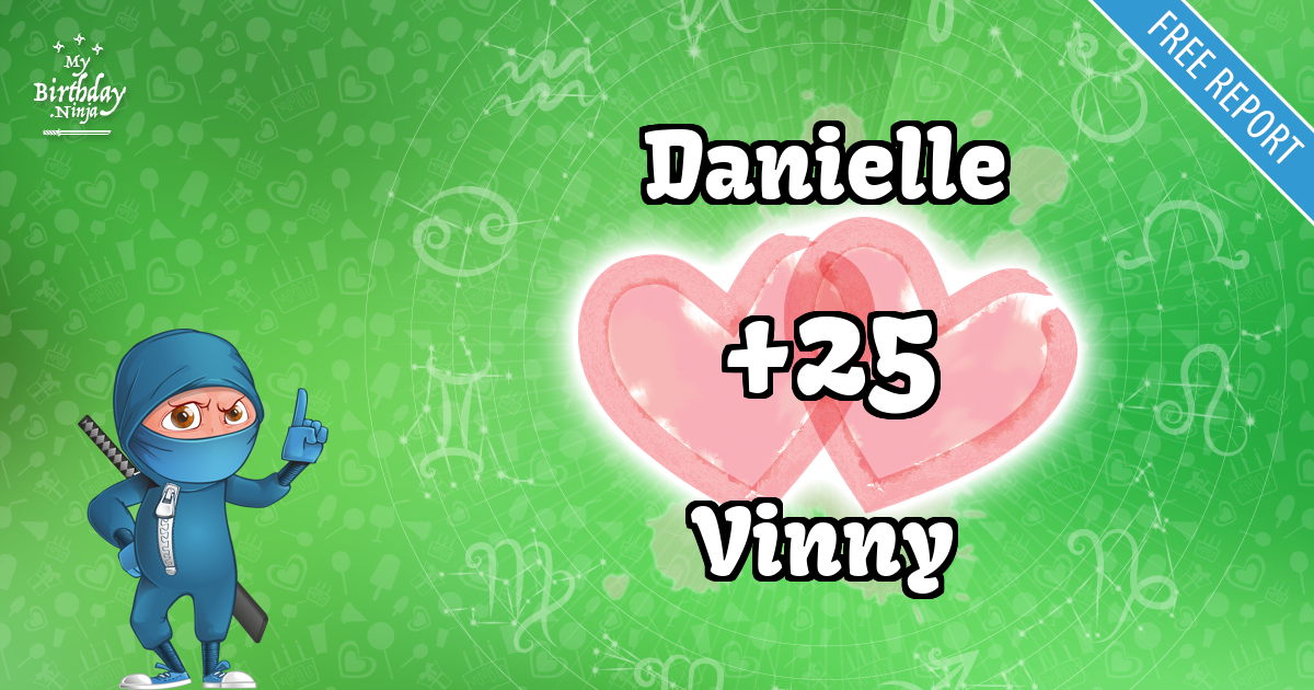 Danielle and Vinny Love Match Score