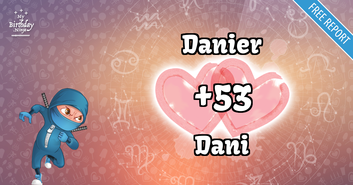 Danier and Dani Love Match Score
