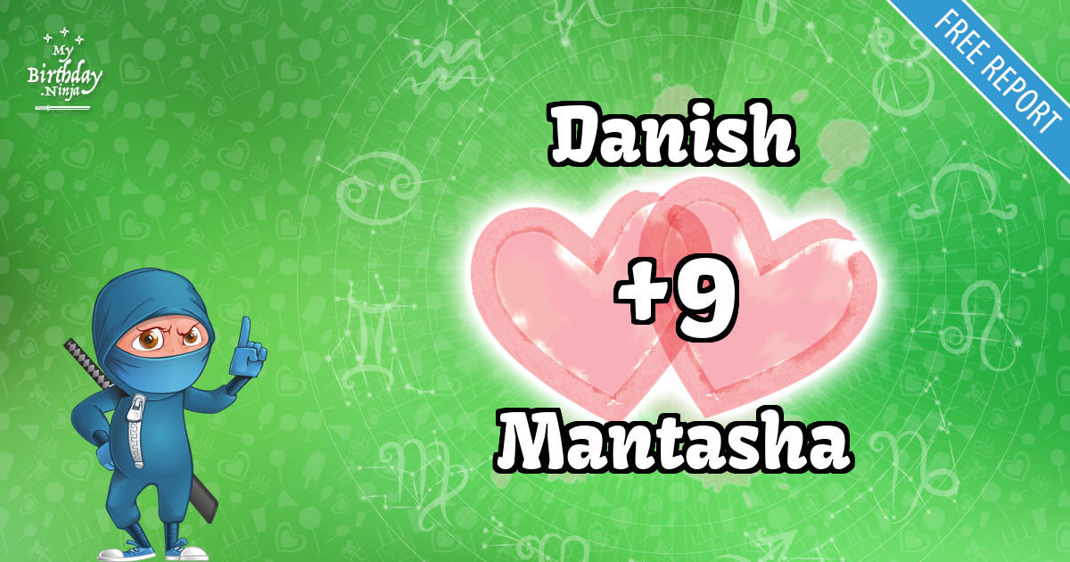 Danish and Mantasha Love Match Score