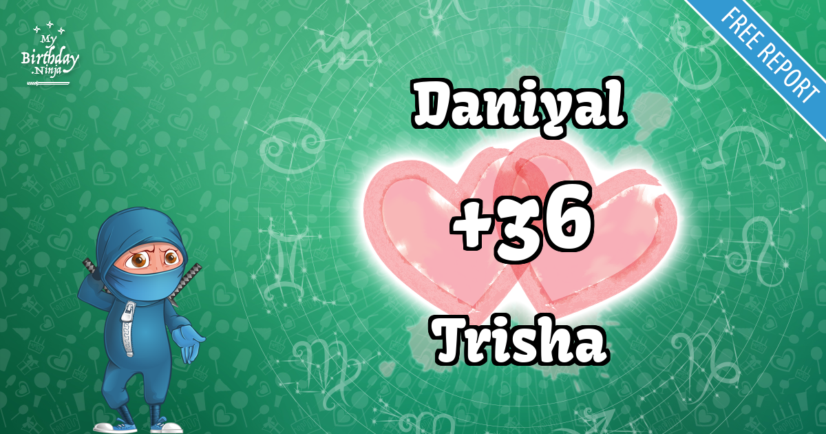 Daniyal and Trisha Love Match Score