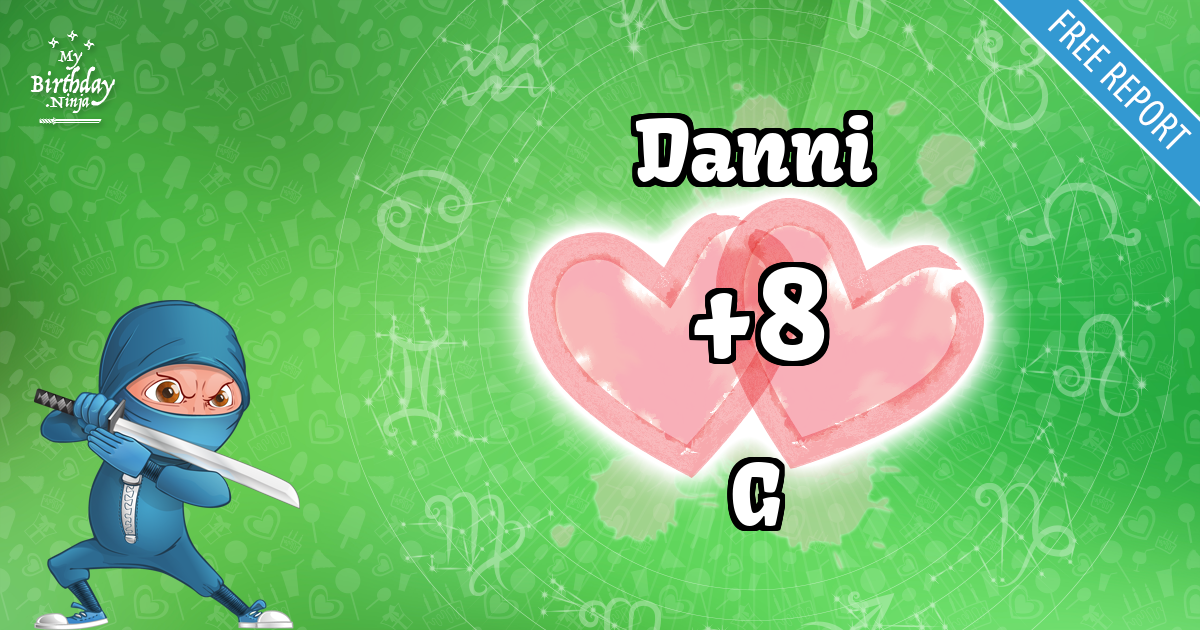 Danni and G Love Match Score