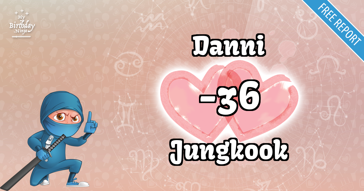 Danni and Jungkook Love Match Score