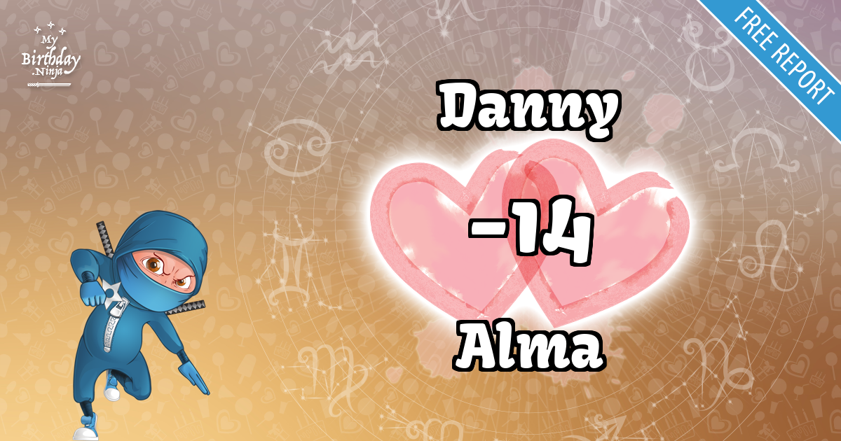 Danny and Alma Love Match Score