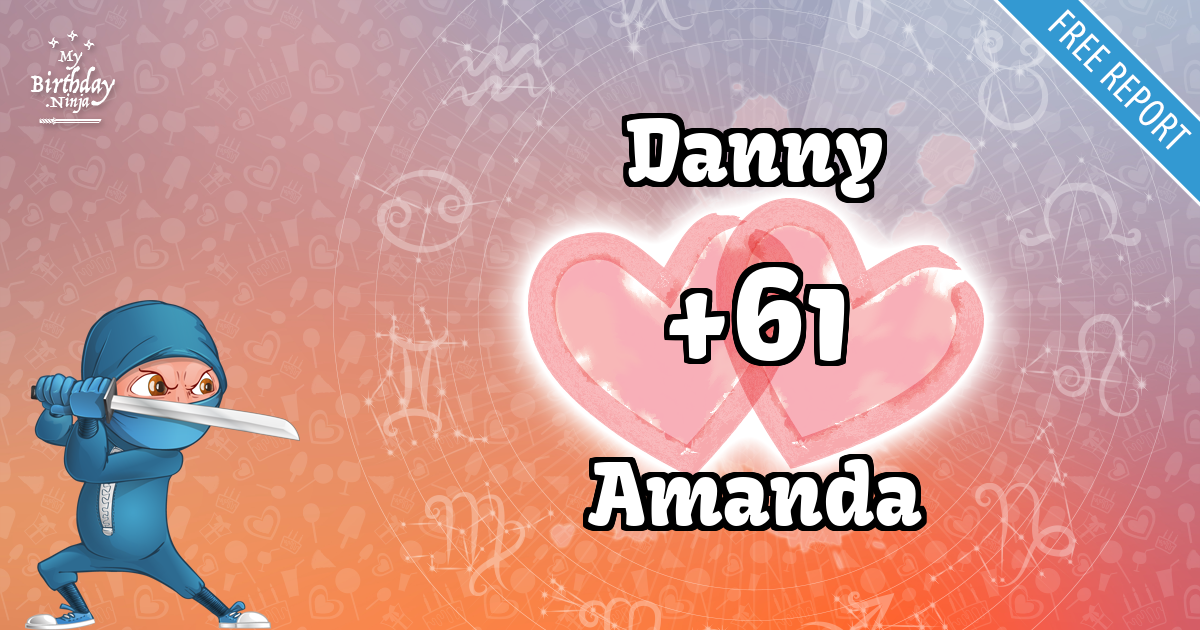 Danny and Amanda Love Match Score