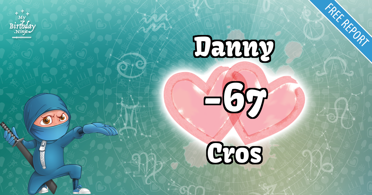 Danny and Cros Love Match Score