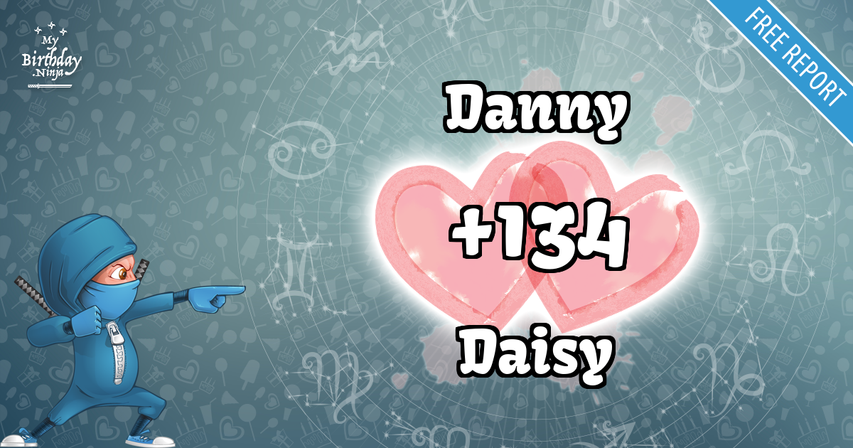 Danny and Daisy Love Match Score