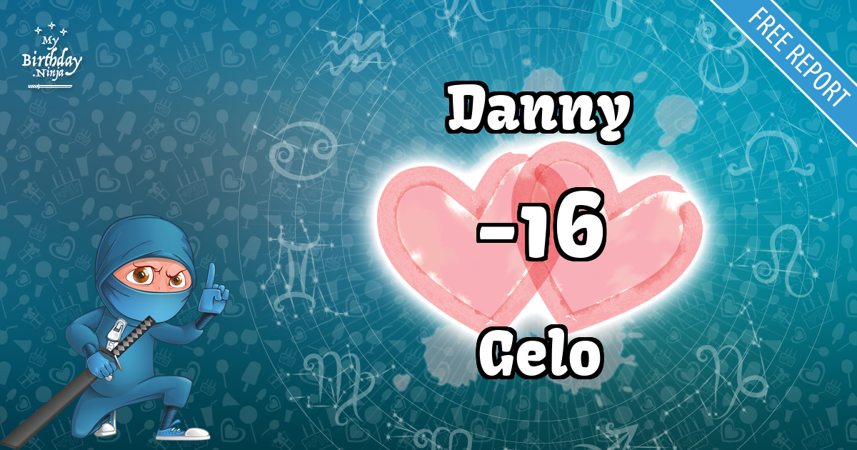 Danny and Gelo Love Match Score