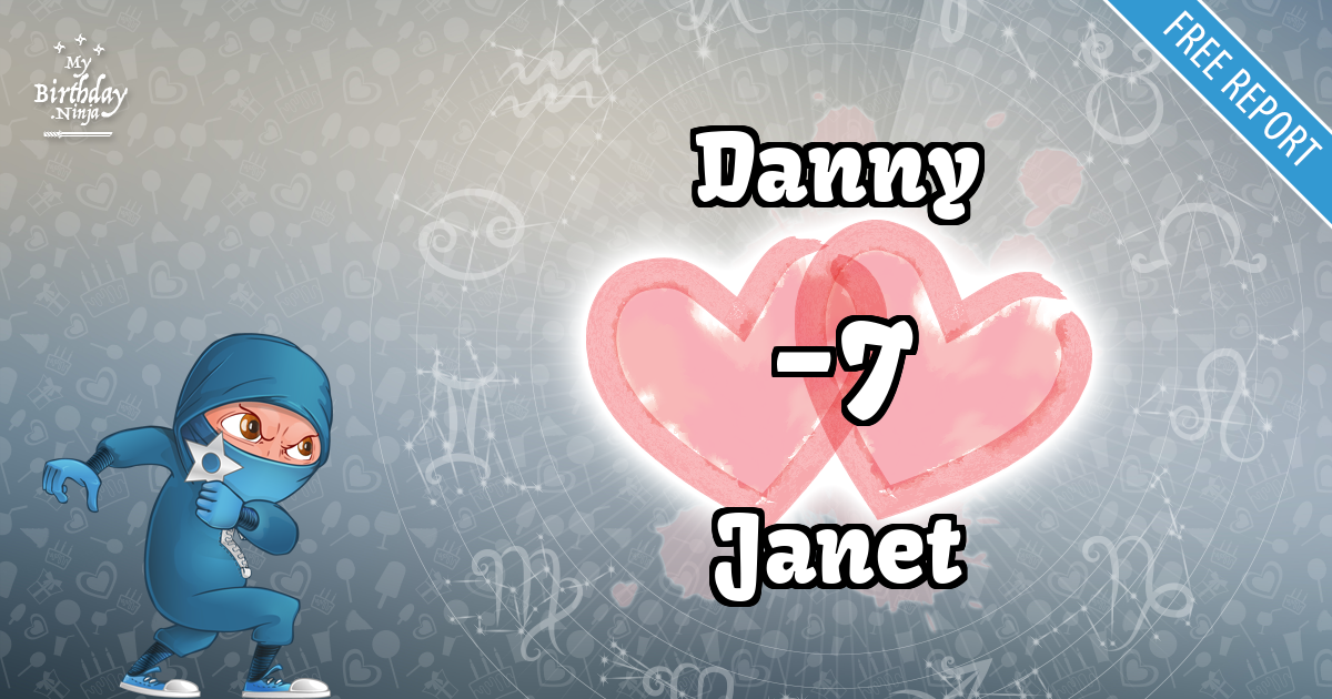 Danny and Janet Love Match Score