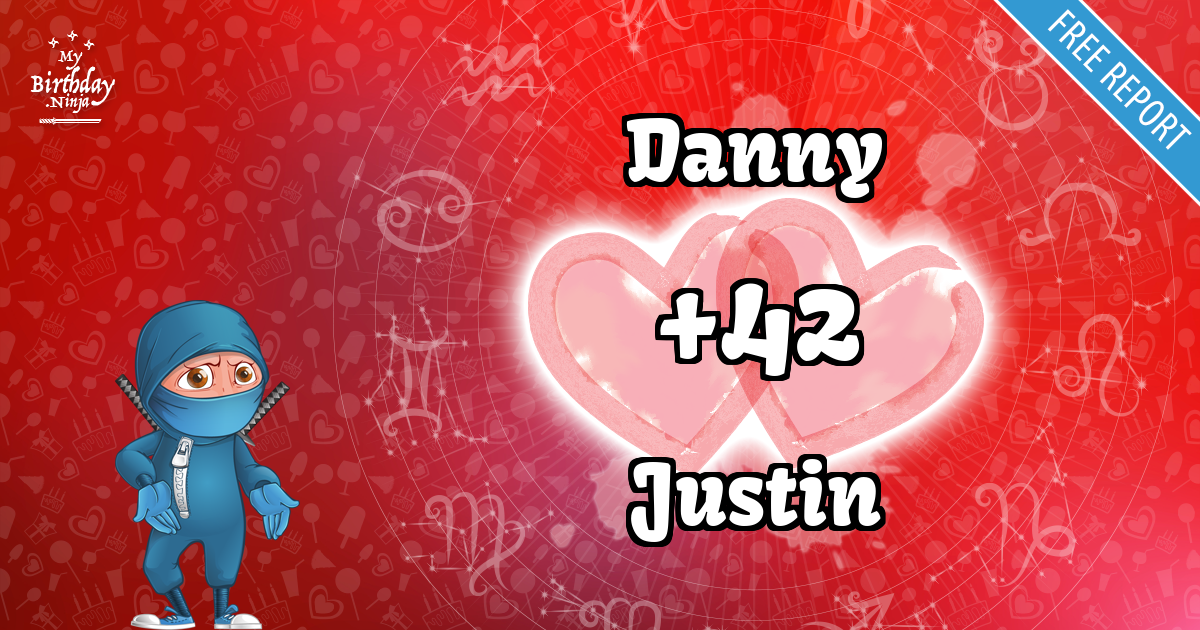 Danny and Justin Love Match Score