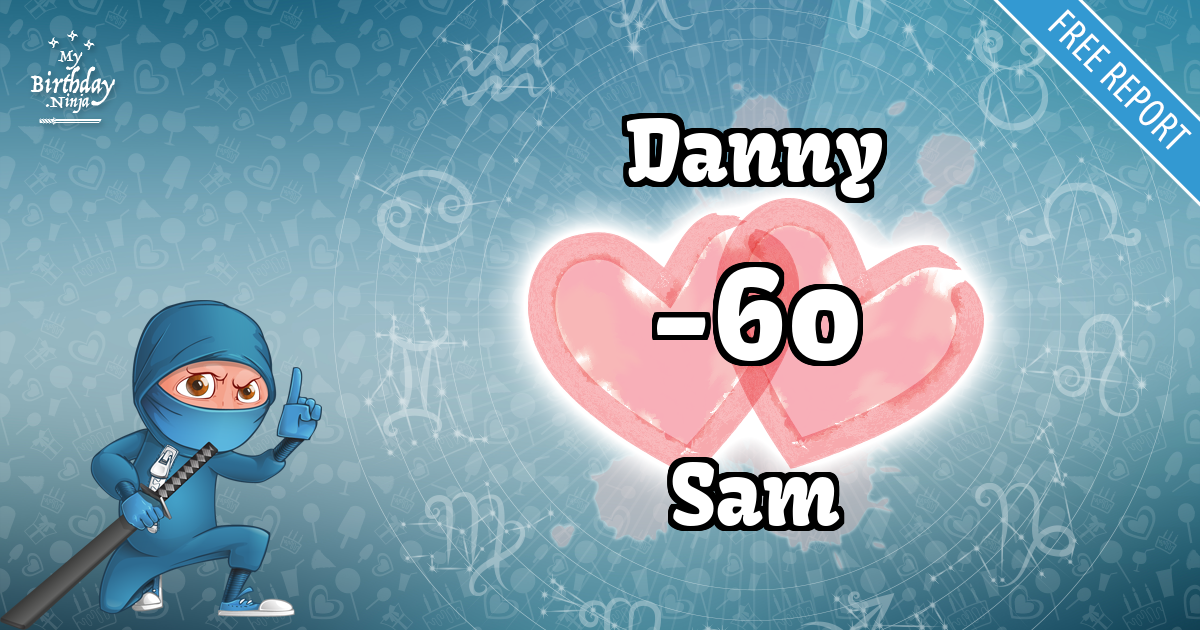 Danny and Sam Love Match Score