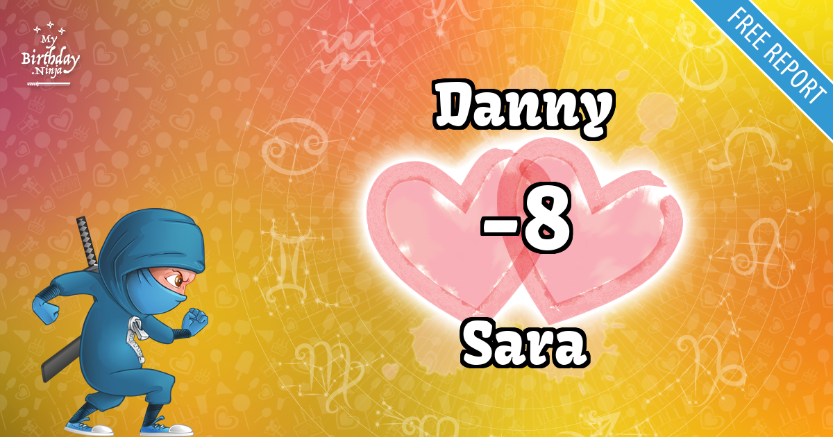 Danny and Sara Love Match Score