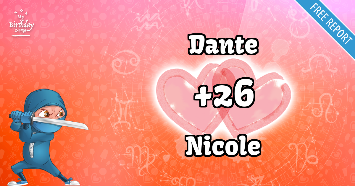 Dante and Nicole Love Match Score