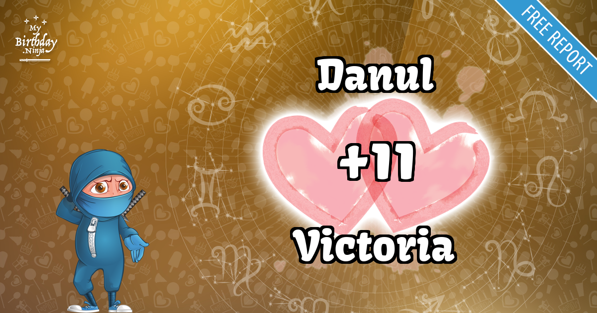Danul and Victoria Love Match Score