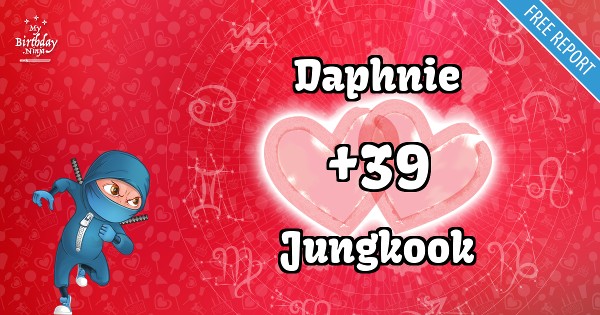 Daphnie and Jungkook Love Match Score