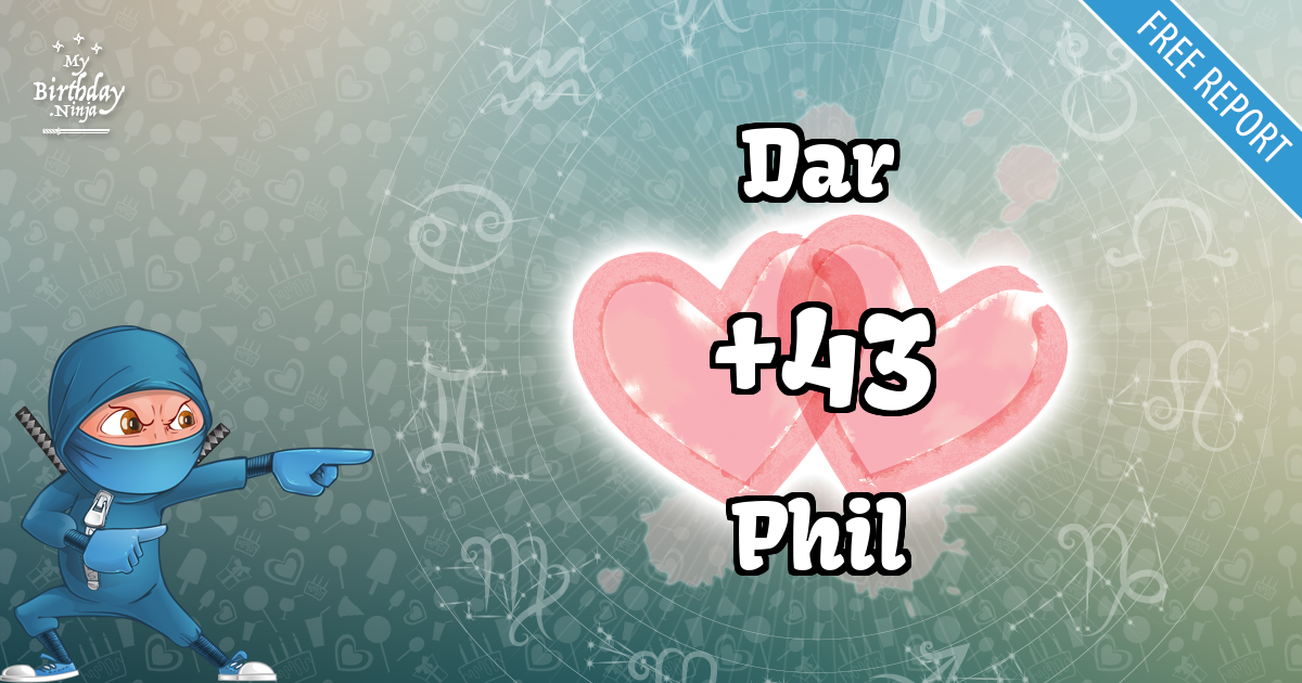 Dar and Phil Love Match Score