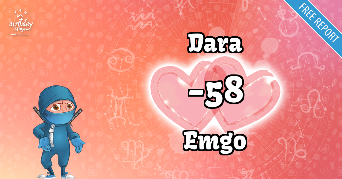 Dara and Emgo Love Match Score