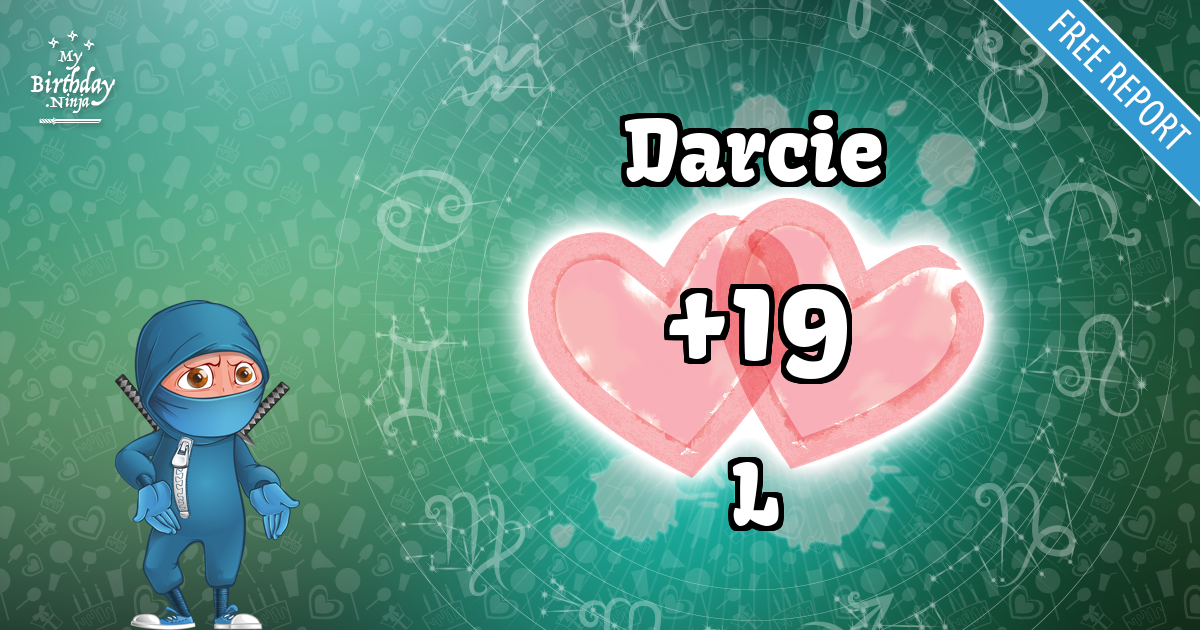 Darcie and L Love Match Score