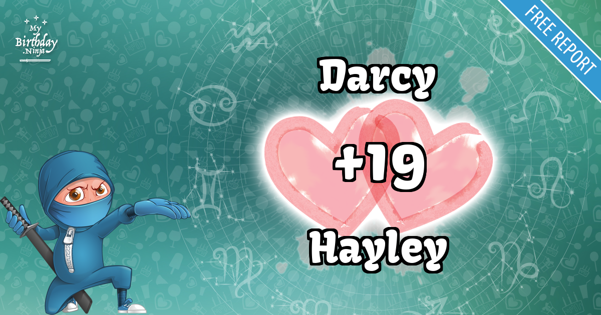 Darcy and Hayley Love Match Score